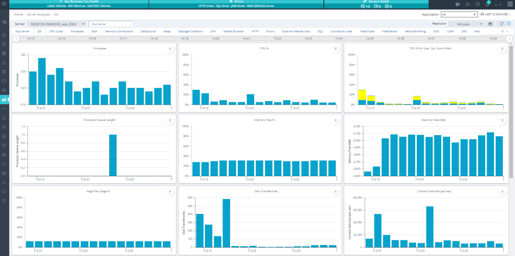 os-analyzer-arcturus-technologies-inc